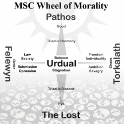 ms_wheel_of_morality2.gif