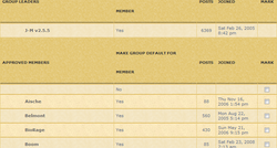 forum_usergroup_bug.png forum_usergroup_bug.png